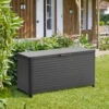 Coffre De Rangement Extérieur 670L Edenio Graphite Hespéride 1 Coffre De Rangement Extérieur 670L Edenio Graphite Hespéride -Hespéride coffre de rangement exterieur 670l edenio graphite hesperide