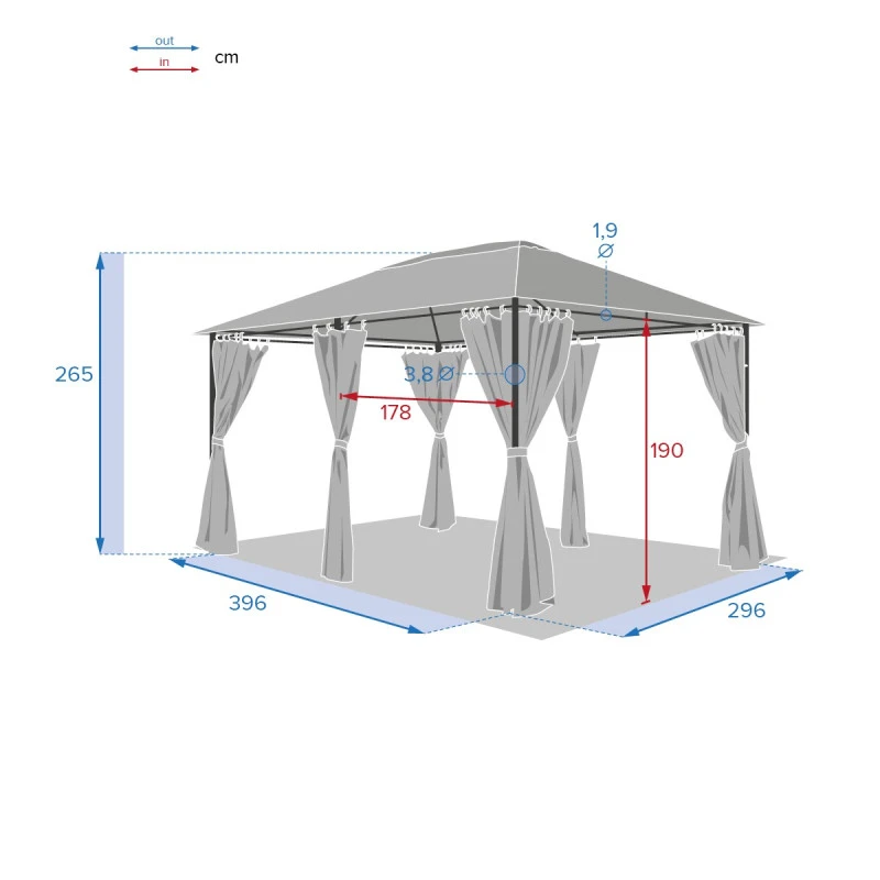 Jeu De 6 Rideaux Gris Ardoise Pour Tonnelle Santorini Et Thira 5 Jeu De 6 Rideaux Gris Ardoise Pour Tonnelle Santorini Et Thira – Image 3