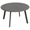 Table Basse Saona Graphite D 70 Cm Hespéride 2 Table Basse Saona Graphite D 70 Cm Hespéride -Hespéride table basse saona graphite d 70 cm hesperide